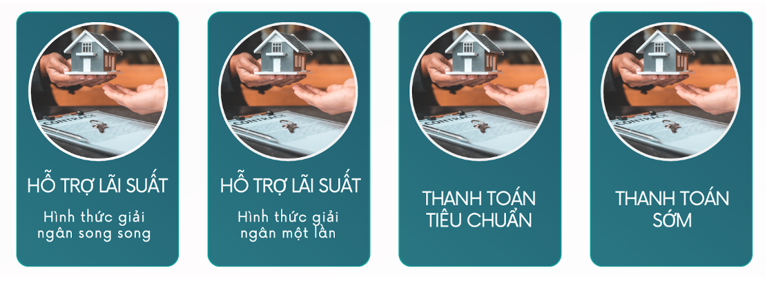 Chính sách Benhill