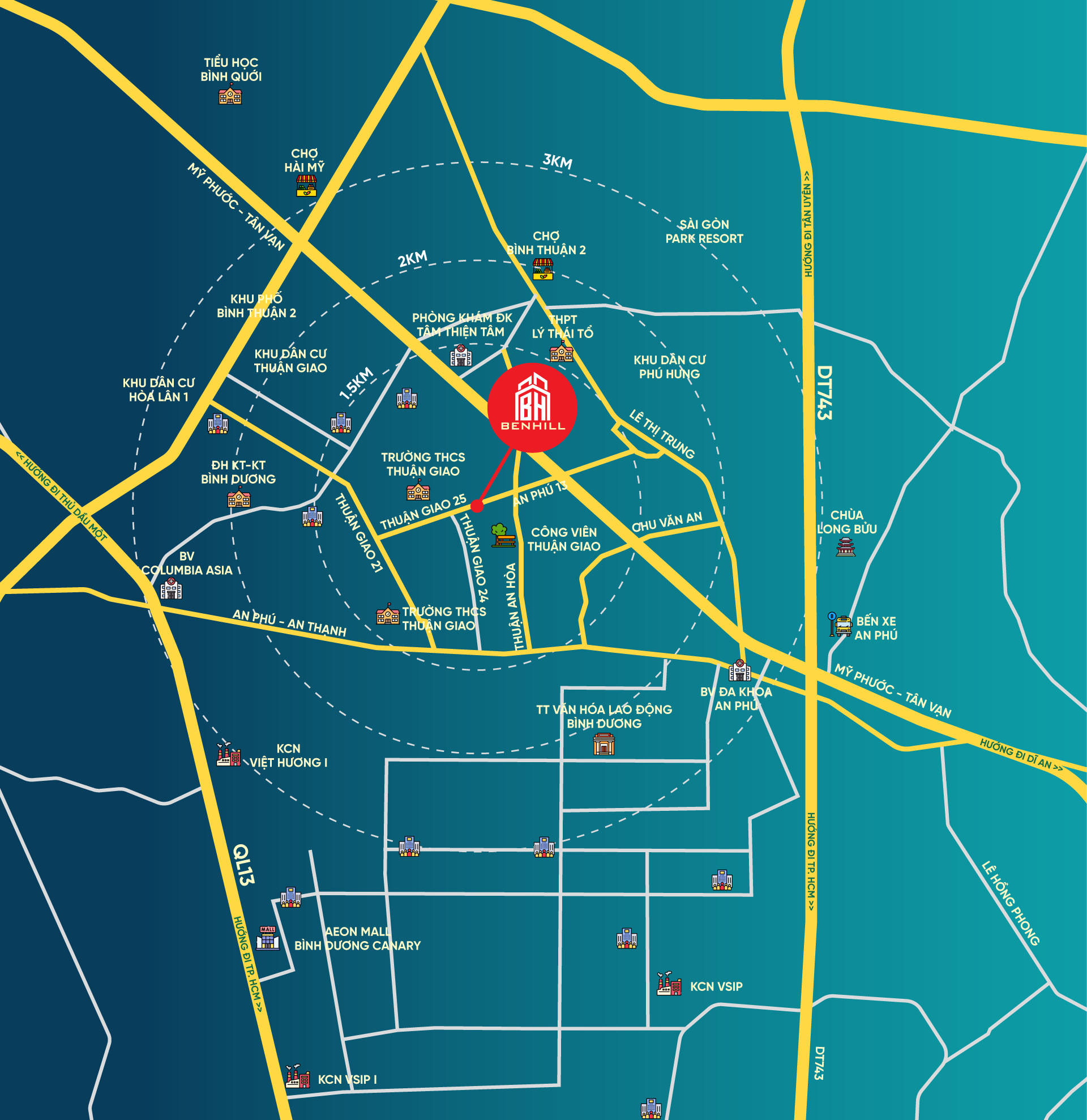 Bản đồ vị trí BenHill